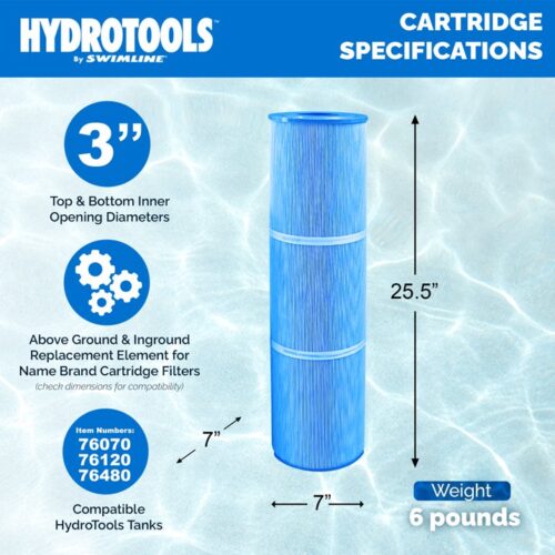 Filter Cartridge Replacement 120 Sqft Blue Antimicrobial #77120