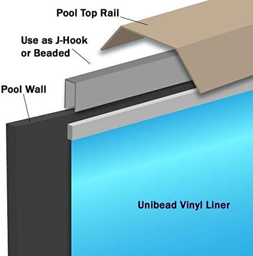 MystriGold Beaded Above Ground Vinyl Pool Liner – 25 Gauge - Image 2