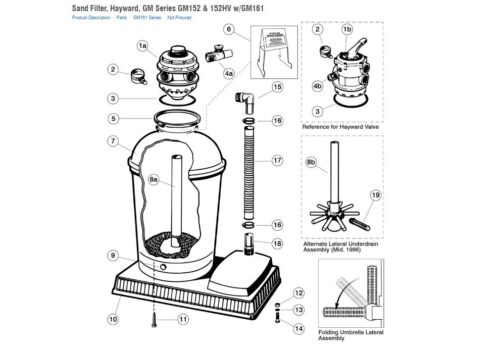 Hayward Smooth Hose Adapter 1-1/2" SPX1091Z4